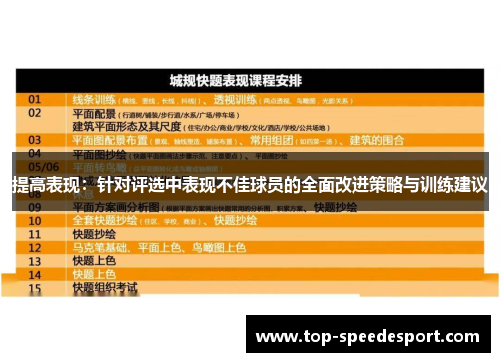 提高表现：针对评选中表现不佳球员的全面改进策略与训练建议