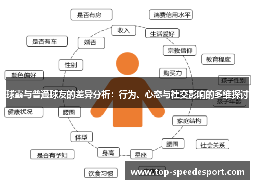 球霸与普通球友的差异分析：行为、心态与社交影响的多维探讨