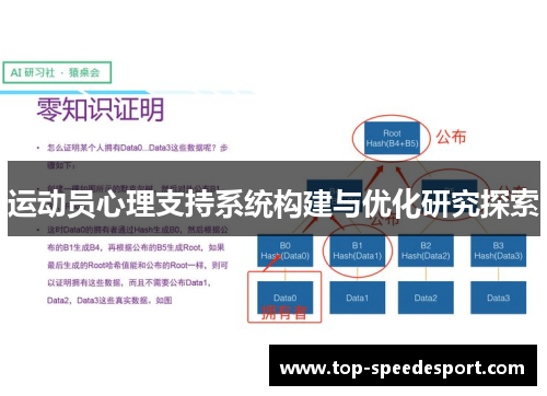 运动员心理支持系统构建与优化研究探索
