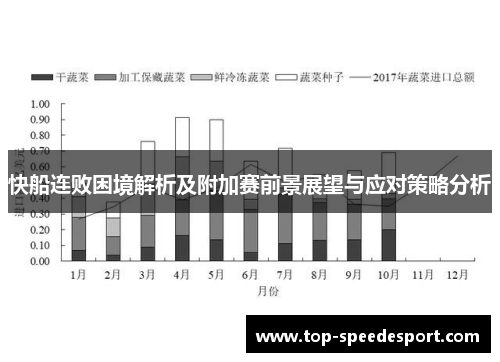 快船连败困境解析及附加赛前景展望与应对策略分析