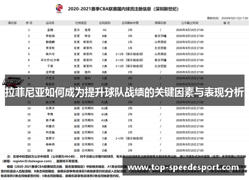 拉菲尼亚如何成为提升球队战绩的关键因素与表现分析