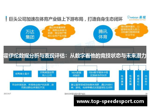 霍伊伦数据分析与表现评估：从数字看他的竞技状态与未来潜力