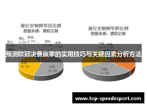 预测欧冠决赛赢家的实用技巧与关键因素分析方法