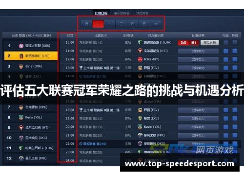 评估五大联赛冠军荣耀之路的挑战与机遇分析 评估五大联赛冠军荣耀之路的挑战与机遇分析