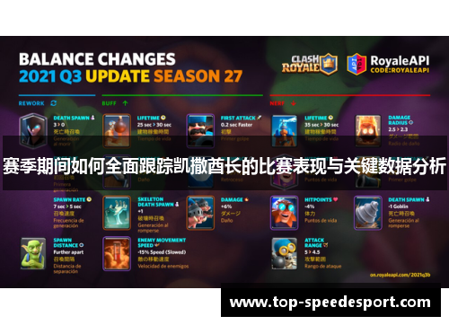 赛季期间如何全面跟踪凯撒酋长的比赛表现与关键数据分析 赛季期间如何全面跟踪凯撒酋长的比赛表现与关键数据分析