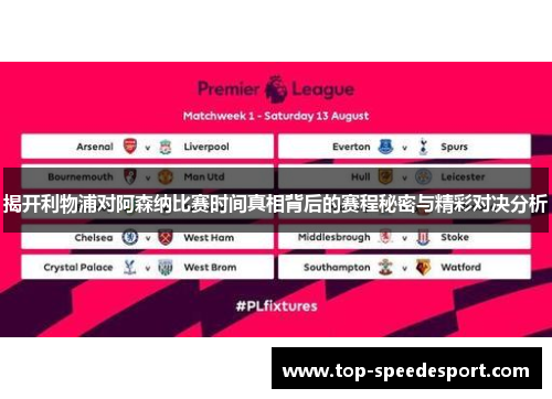 揭开利物浦对阿森纳比赛时间真相背后的赛程秘密与精彩对决分析 揭开利物浦对阿森纳比赛时间真相背后的赛程秘密与精彩对决分析