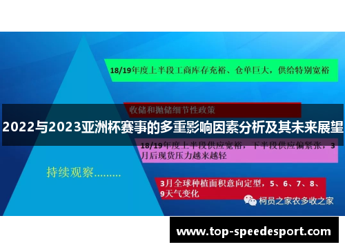 2022与2023亚洲杯赛事的多重影响因素分析及其未来展望 2022与2023亚洲杯赛事的多重影响因素分析及其未来展望