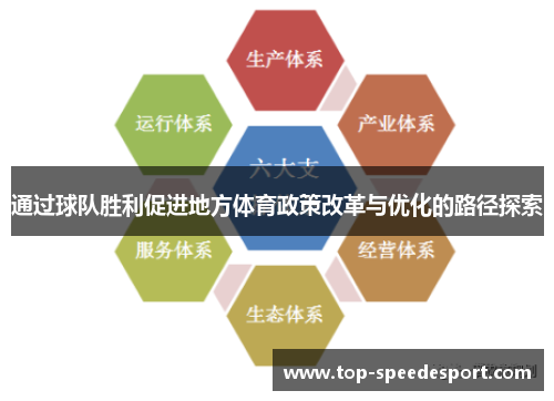 通过球队胜利促进地方体育政策改革与优化的路径探索