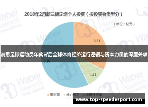 洞悉足球运动员年薪背后全球体育经济运行逻辑与资本力量的深层关联 洞悉足球运动员年薪背后全球体育经济运行逻辑与资本力量的深层关联
