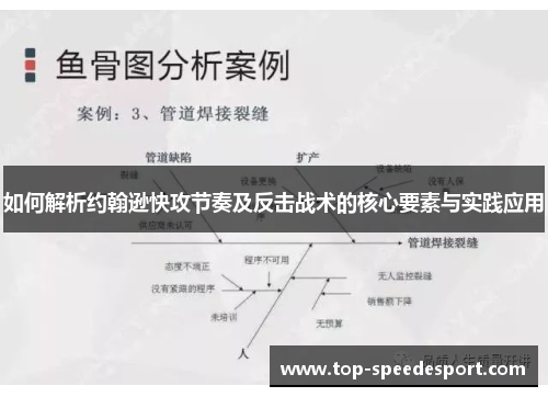 如何解析约翰逊快攻节奏及反击战术的核心要素与实践应用