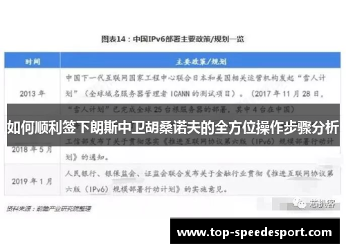 如何顺利签下朗斯中卫胡桑诺夫的全方位操作步骤分析 如何顺利签下朗斯中卫胡桑诺夫的全方位操作步骤分析